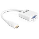 DELOCK Adapter HDMI-mini C male  VGA female