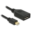 DELOCK Átalakító mini Displayport 1.1 male to Displayport female, fekete