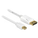 DELOCK kábel mini Displayport 1.2 male to Displayport male, 2m, fehér