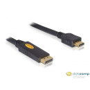 Delock DL82435 Displayport apa - HDMI apa kábel 3m