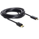 DELOCK kábel mini Displayport 1.1 male to HDMI male 4K, 2m