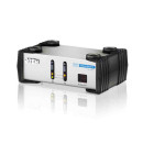 Elosztó DVI Aten Video Switch 2-Port VS261