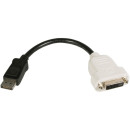 STARTECH DISPLAYPORT VIDEO CONVERTER