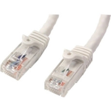 STARTECH - USB3 BASED 5M WHITE CAT6 PATCH CABLE