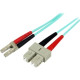 STARTECH - USB3 BASED 2M AQUA FIBER PATCH CABLE