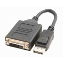 Fordító Displayport adapter Activ to DVI Sapphire