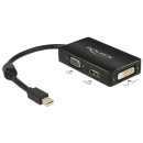 DELOCK Átalakító mini Displayport 1.1 male to VGA/HDMI/DVI female passzív, fekete 62631