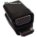 HDMI mini adapter HDMI output - VGA (12.99.3113)