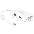 Delock Adapter mini Displayport 1.1-dugós csatlakozó  VGA / HDMI / DVI passzív fehér 62630