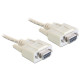 Delock kábel serial Null modem 9 pin F/F, 1.8 m 84077