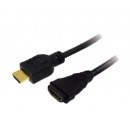 LOGILINK HDMI 1.4 kábel, HDMI apa/anya, arany, 2m CH0056