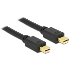 Delock Cable mini Displayport male - male 2 m 83475