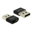 Delock Adapter HDMI-A female  USB Type-A male black 65680