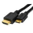 ROLINE kábel Monitor HDMI - mini HDMI Összekötő kábel 2m v1.4