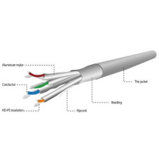 Gembird SFTP solid cable, cat. 6A, LSZH, 305m, gray SPC-6A-LSZHCU-SO