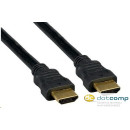 Equip 119350 HDMI kábel 2.0 apa/apa, 1,8m