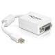 DELOCK Adapter Mini Displayport VGA 15pin anya