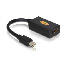 DELOCK Átalakító mini Displayport to HDMI female