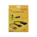 DELOCK VGA-HDMI Adapter with Audio Delock 62408