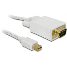 Delock Displayport mini apa  VGA 15 pin apa kábel, 5 m 82936