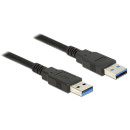 Delock Cable USB 3.0 Type-A male  USB 3.0 Type-A male 1.5m black 85061