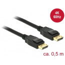 Delock Kábel Displayport 1.2 dugó  Displayport dugó 4K 60 Hz 0,5 m 85506