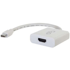 AXAGON RVDM-HI14NW mini DisplayPort to HDMI active adapter 4K@30Hz White RVDM-HI14NW